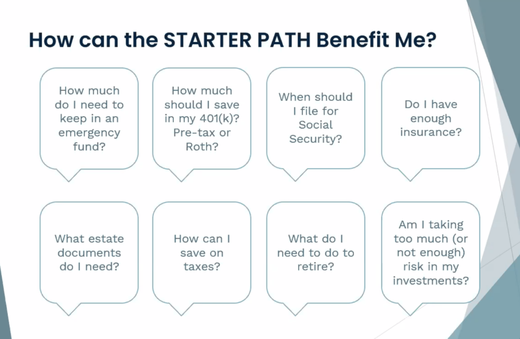 Starter Path. Infographic